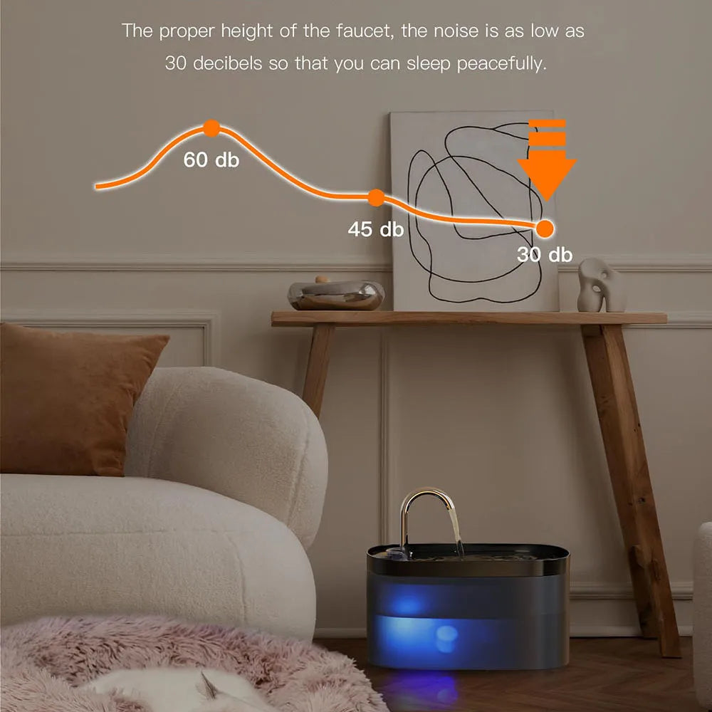 2.5L 5V USB Automatic Cat Dog Water Fountain With Faucet