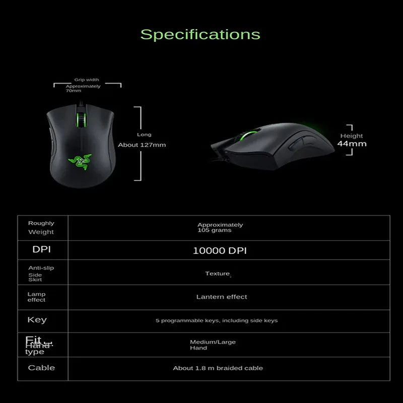 Razer Deathadder Viper Standard Edition