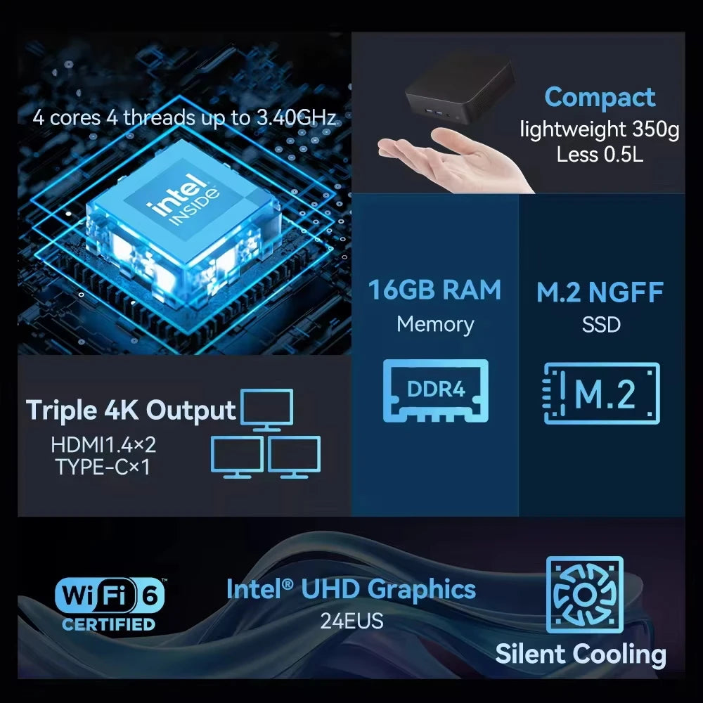Mini PC Computer Windows