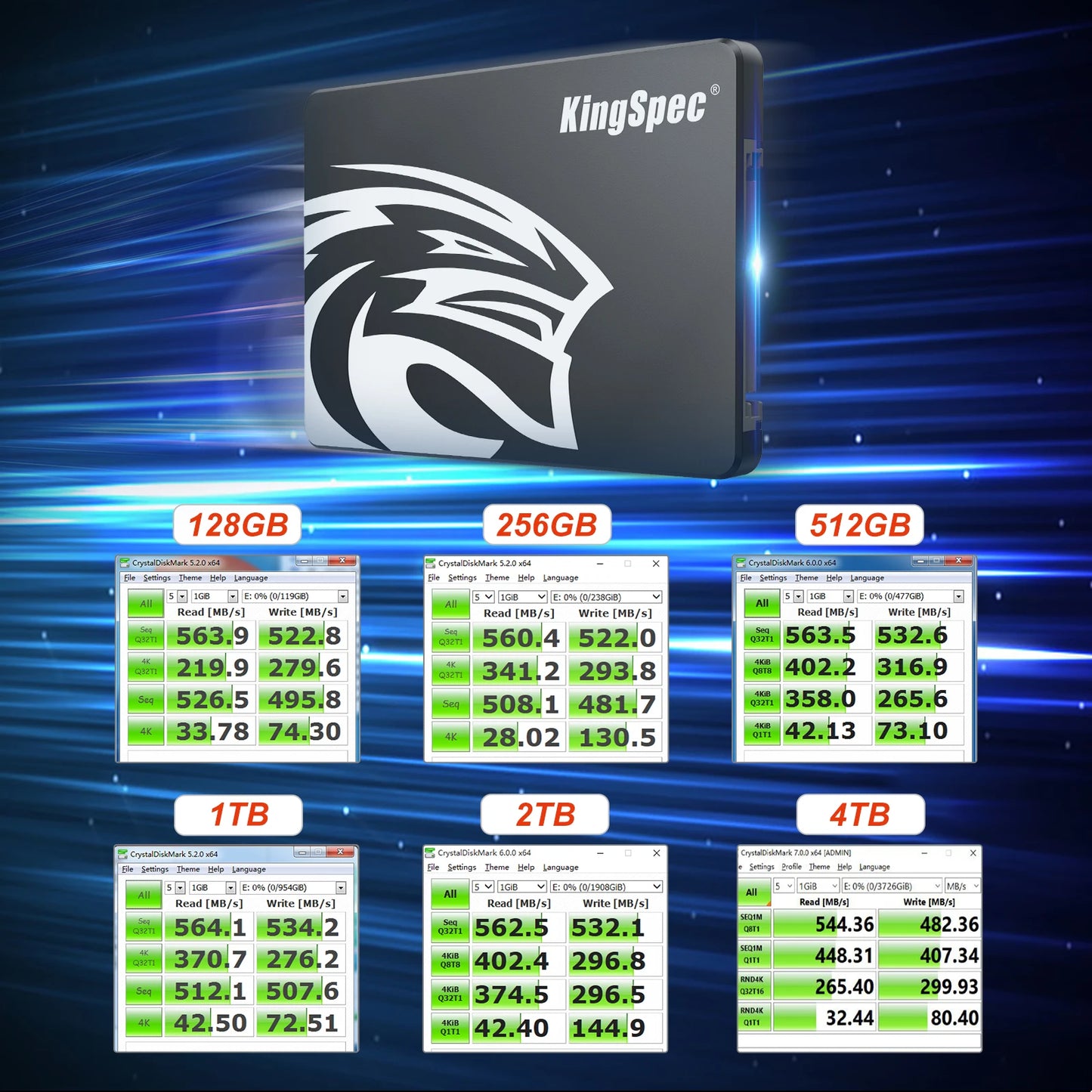 SSD Drive HDD