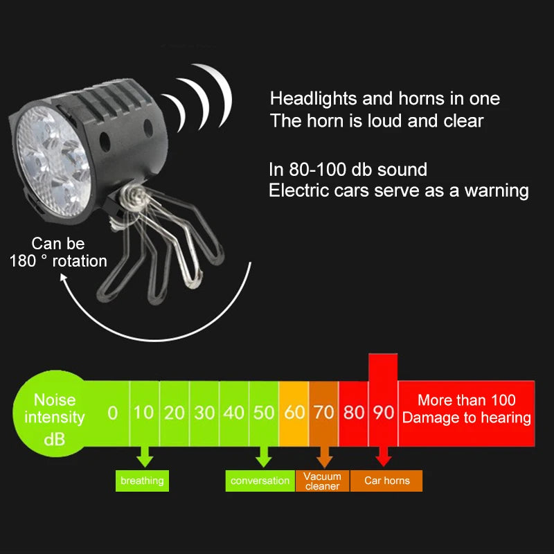 Electric Bicycle Light