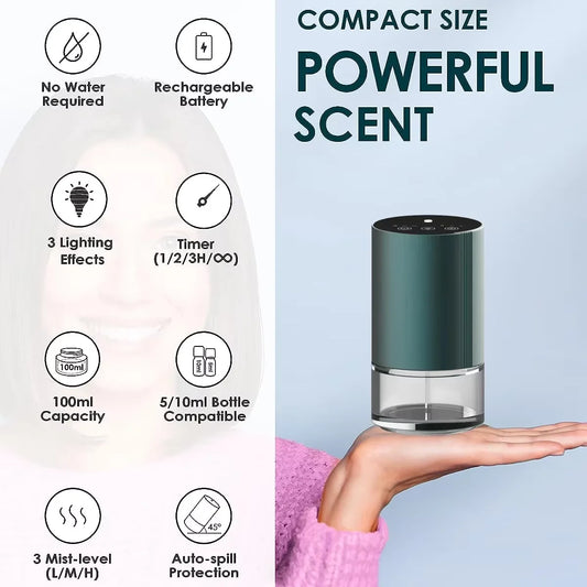 Diffuseur de parfum et d'arôme pour voiture