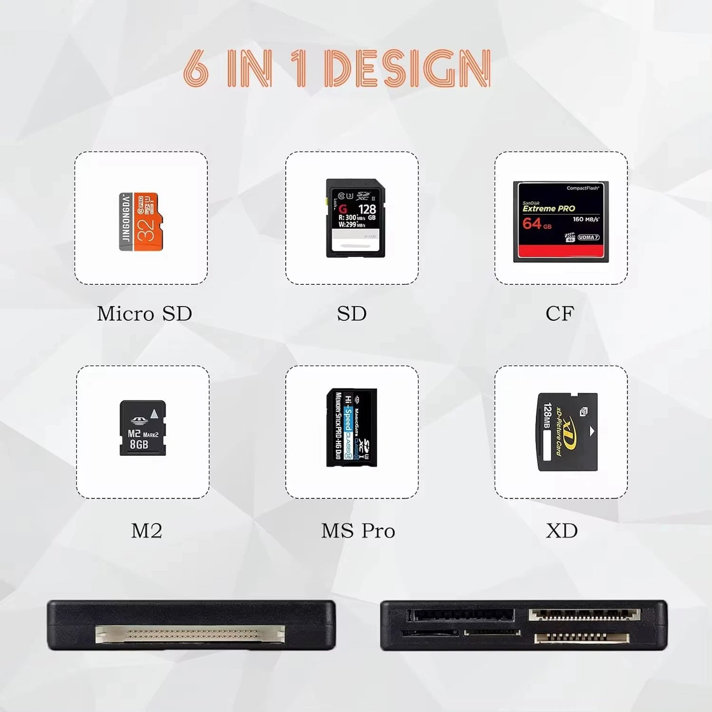 All In One Memory Card Reader USB 2.0