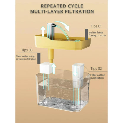 USB Automatic Water Drinking