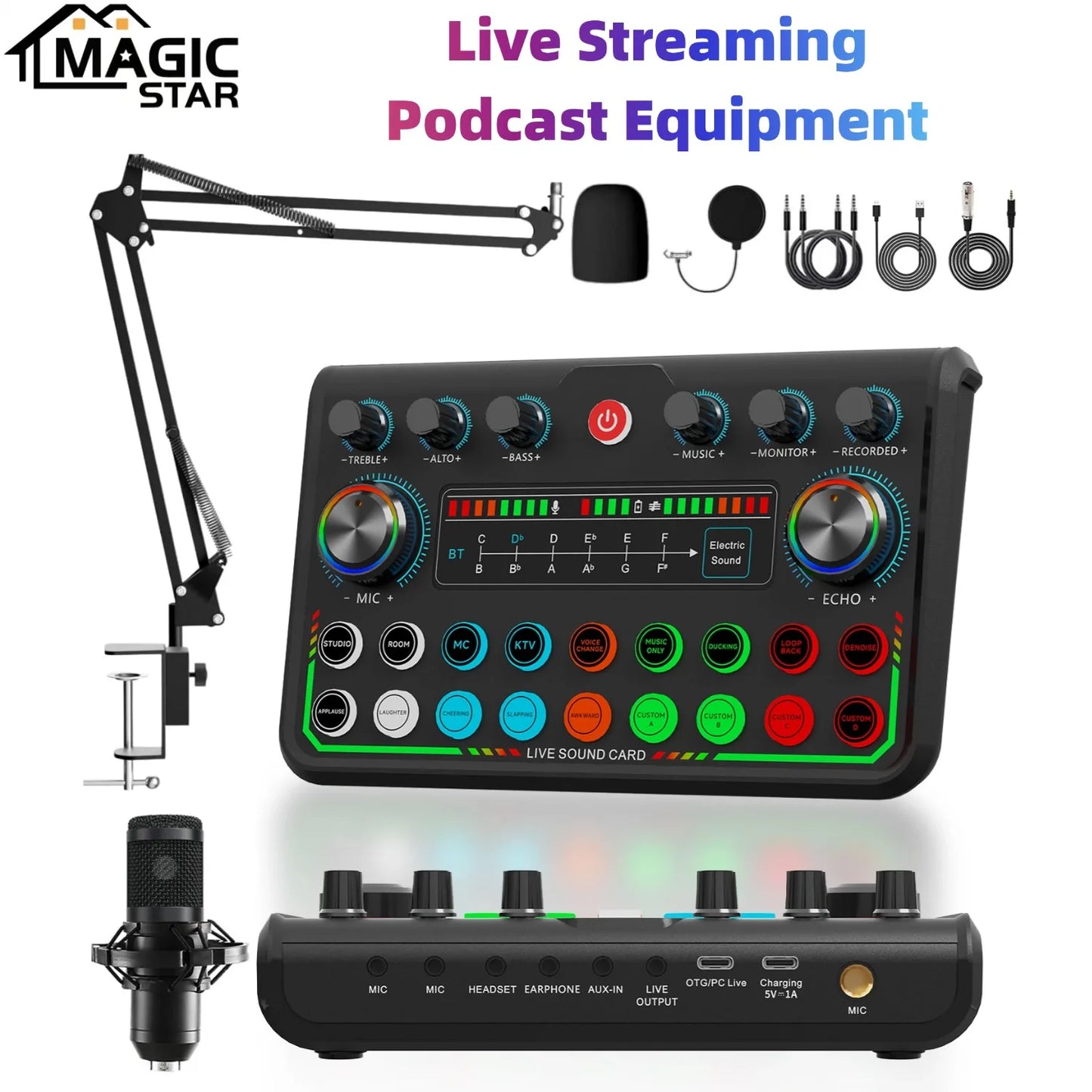 Podcasting Equipment