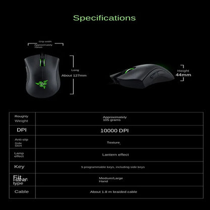 Razer Deathadder Viper Standard Edition