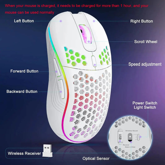 2.4G Wireless RGB Lighting Mouse