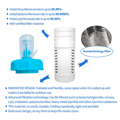 Collapsible Water Bottle with Replaceable Filter