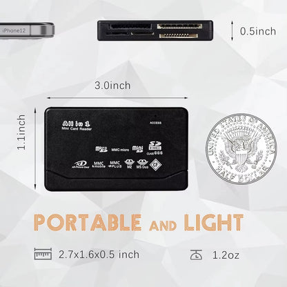 All In One Memory Card Reader USB 2.0
