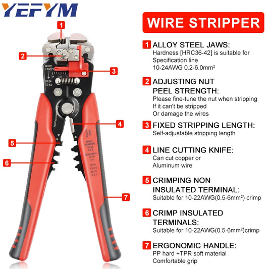 Wire Stripper Tools Multitool Pliers