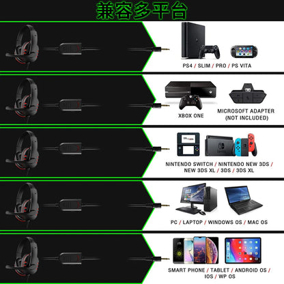 Headphones 3.5mm Wired Gaming