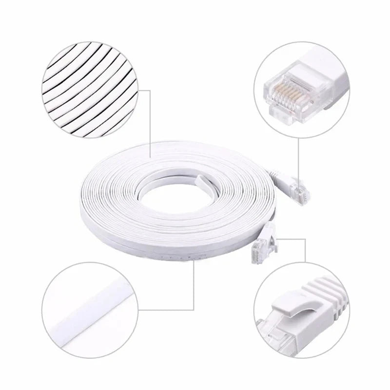 Cat 6 Ethernet Cable