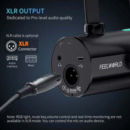 FEELWORLD PM1 Dynamic Microphone