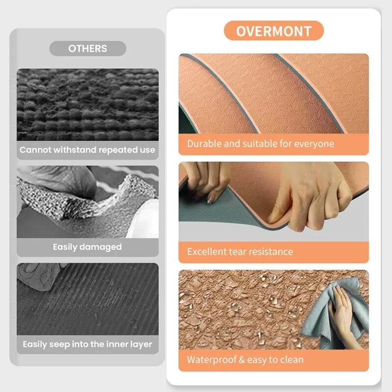 WESTTUNE Yoga Mat Non Slip