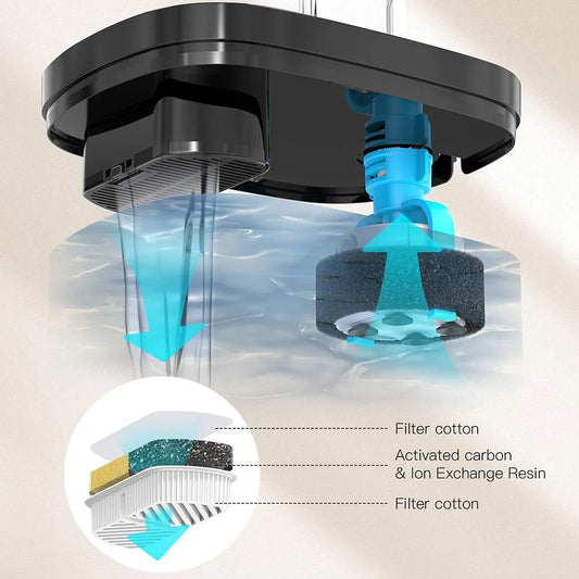 2.5L 5V USB Automatic Cat Dog Water Fountain With Faucet