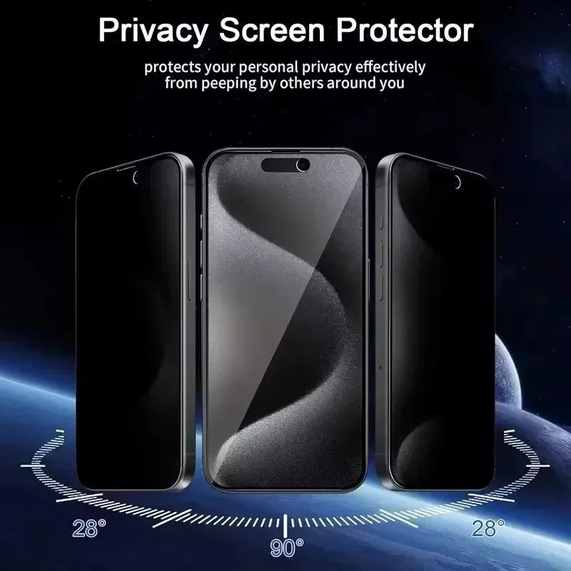 Full Cover Privacy Screen Protector