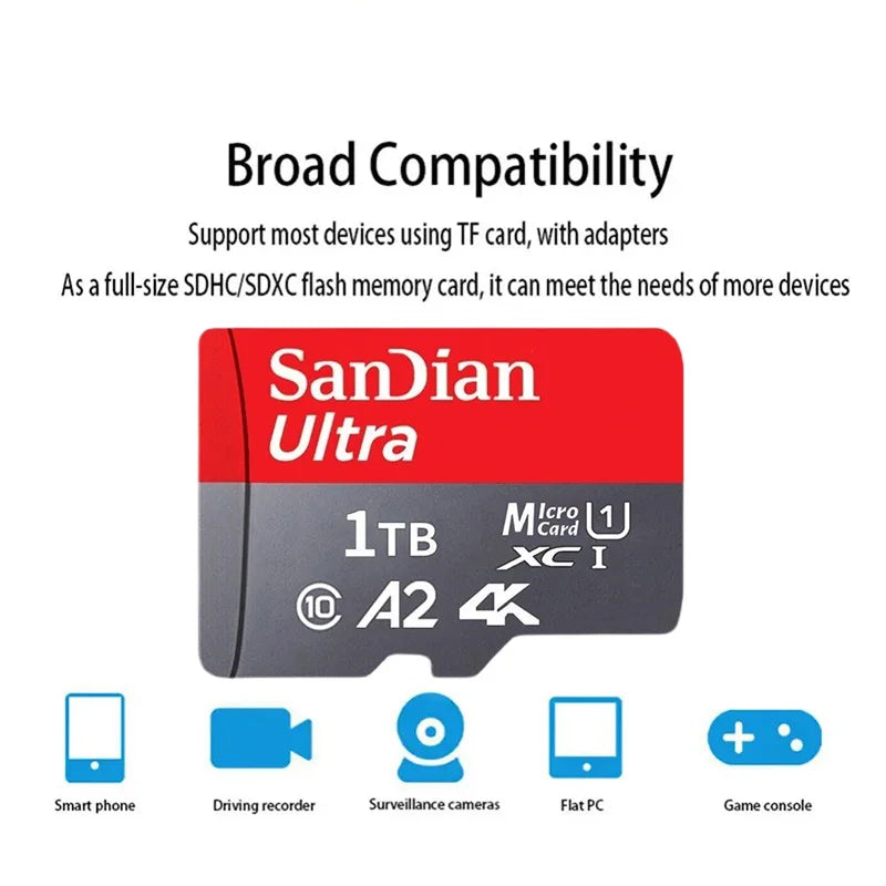 Original 2TB 1TB SanDian Ultra Card