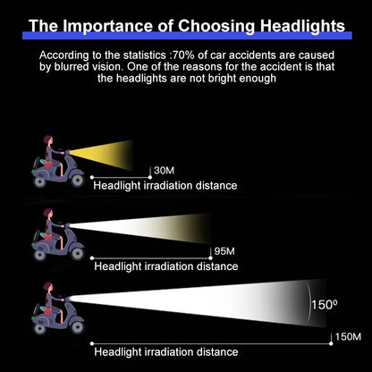 Electric Bicycle Light