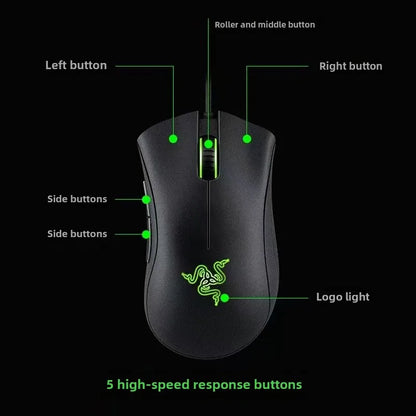 Razer Deathadder Viper Standard Edition