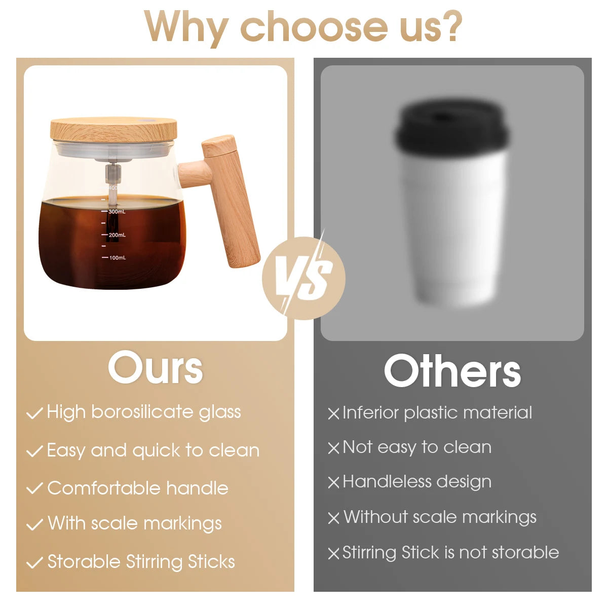 400ML Self Stirring Coffee Cup