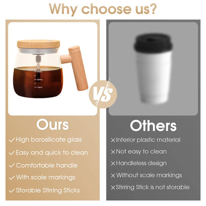 400ML Self Stirring Coffee Cup