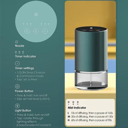 Perfume Aroma Diffuser Car