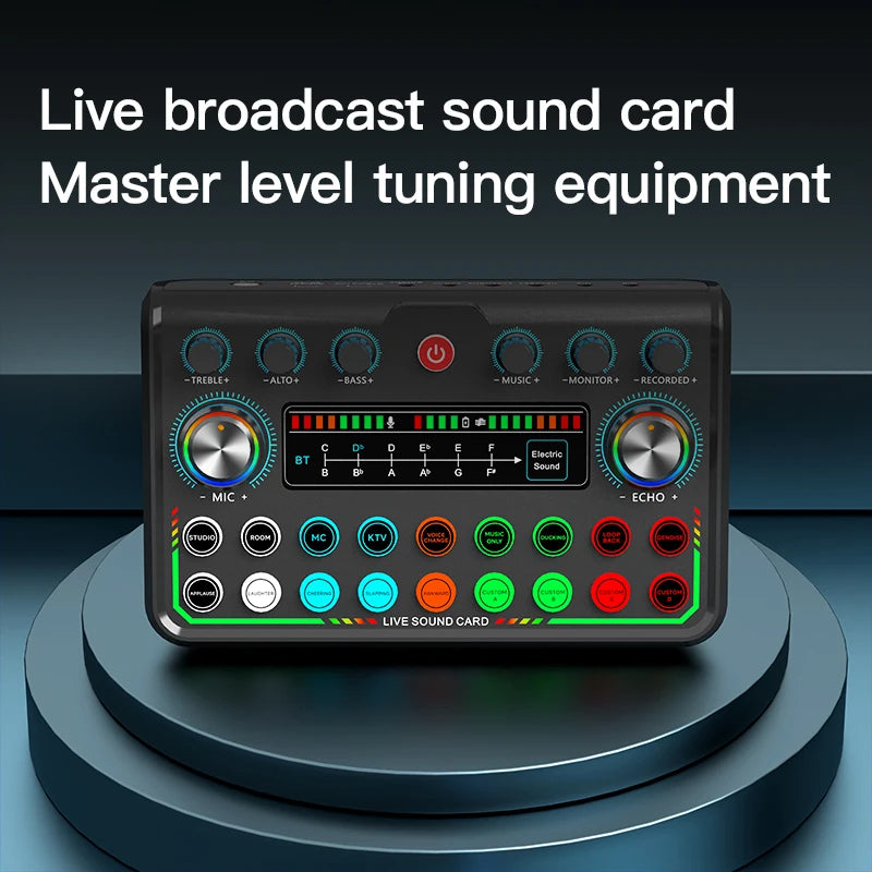 Podcasting Equipment