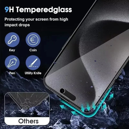 Full Cover Privacy Screen Protector