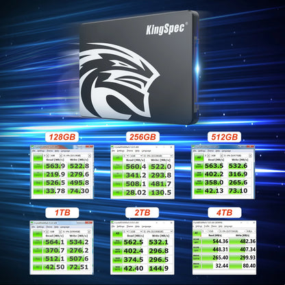 SSD Drive HDD