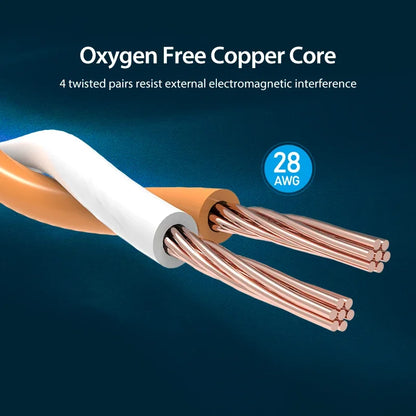 Vention Cat8 Ethernet Cable