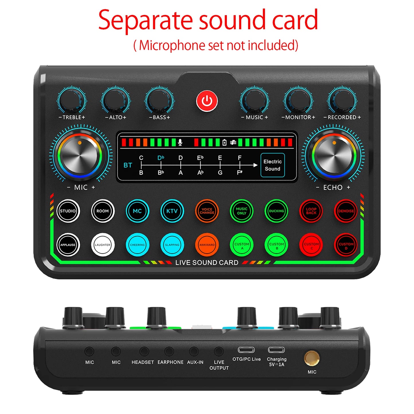Podcasting Equipment