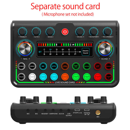 Podcasting Equipment