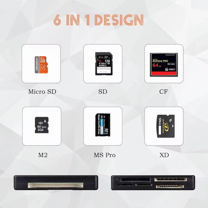 All In One Memory Card Reader USB 2.0