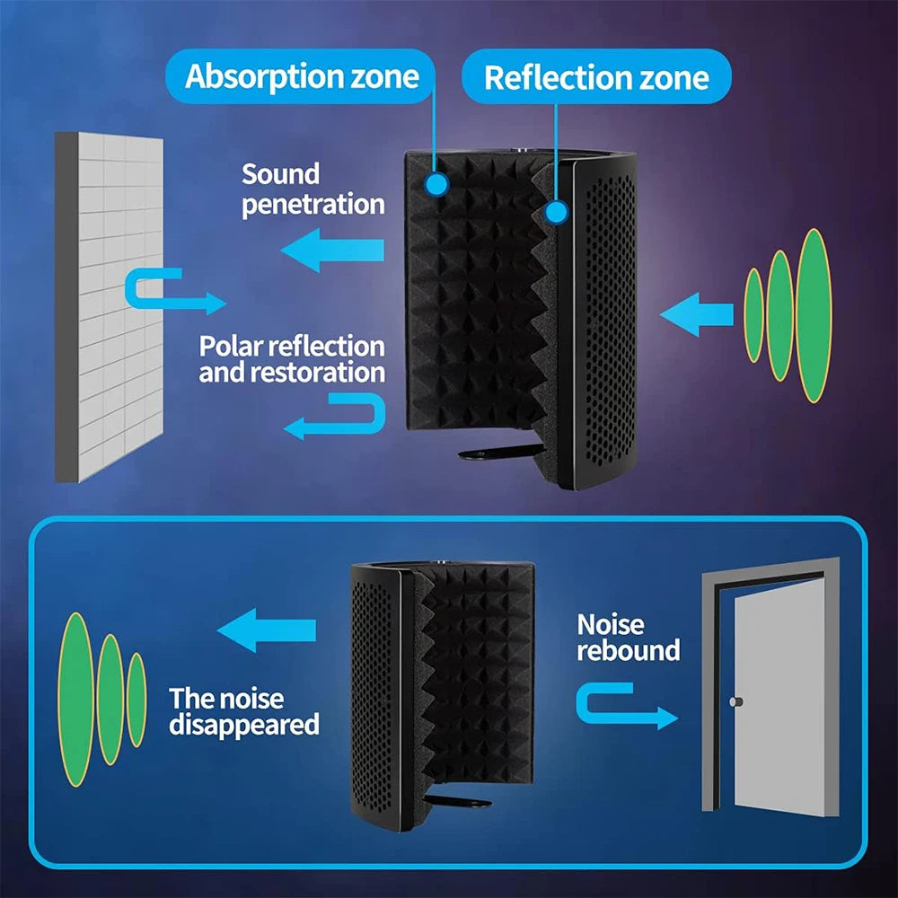 Microphone isolation hood