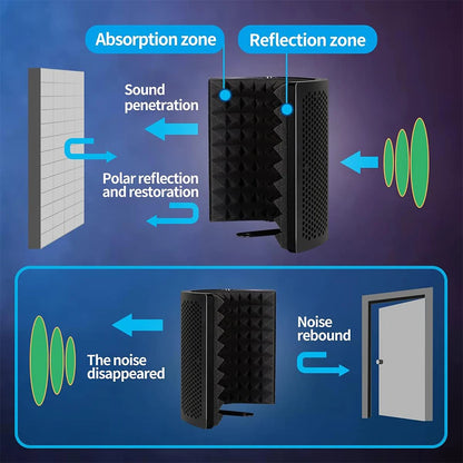 Microphone isolation hood