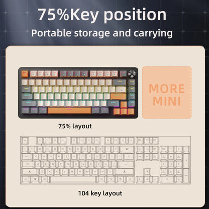 75% Mechanical Keyboard