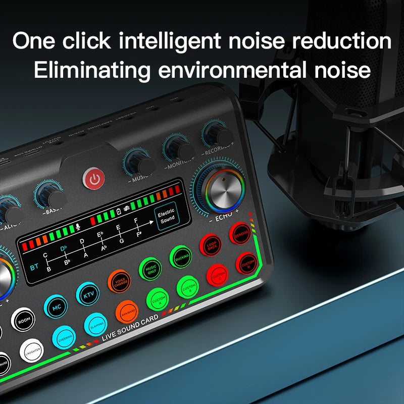 Podcasting Equipment
