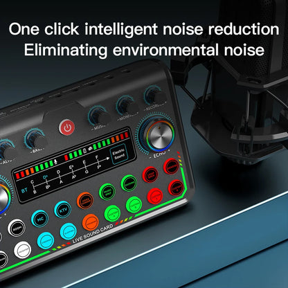 Podcasting Equipment